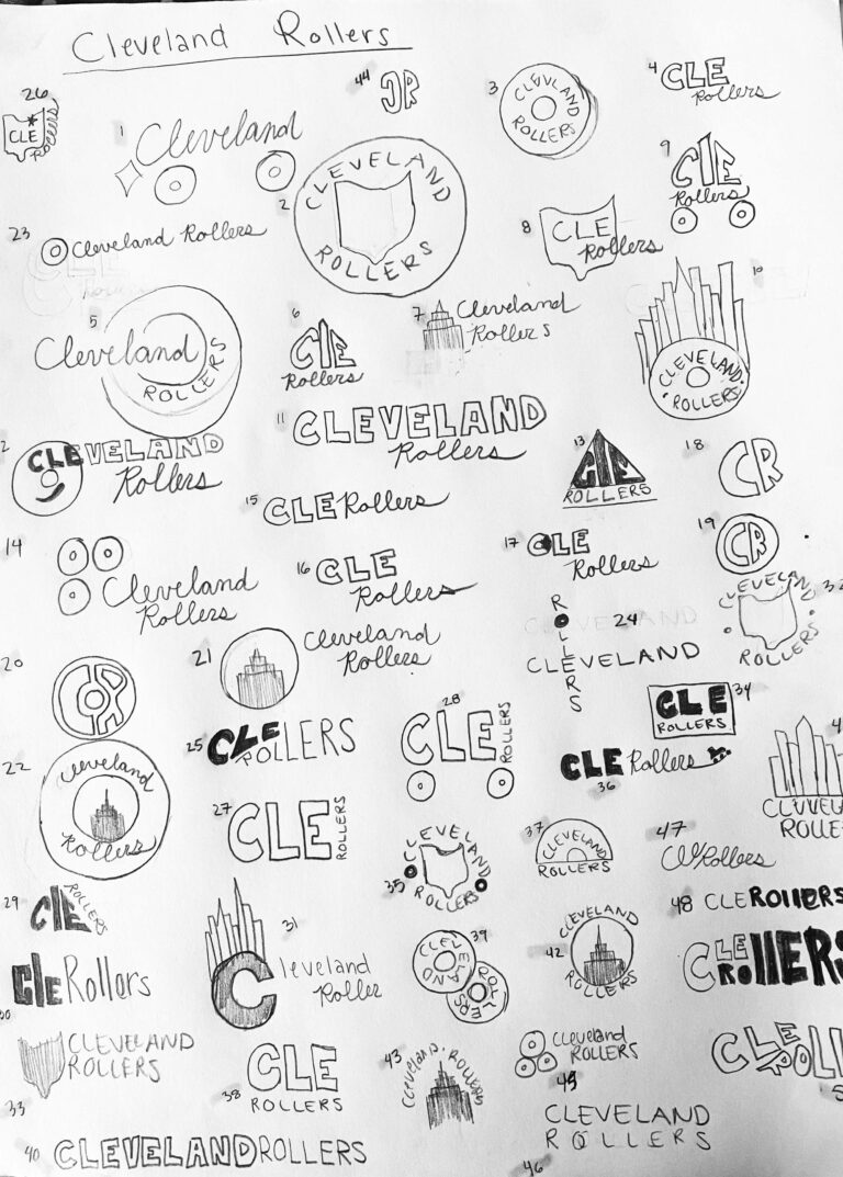 Cleveland Rollers Logo Sketches